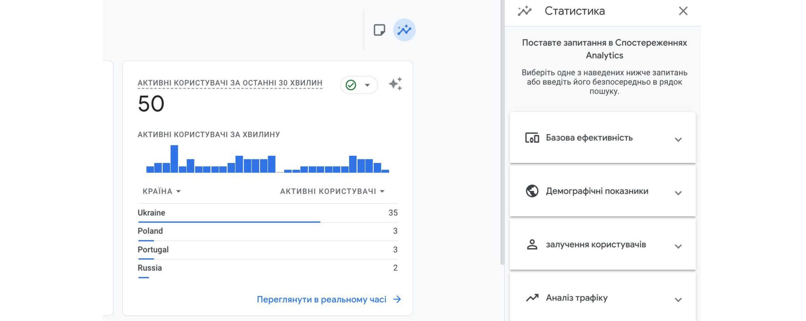 13. Google Analytics — AI Insights