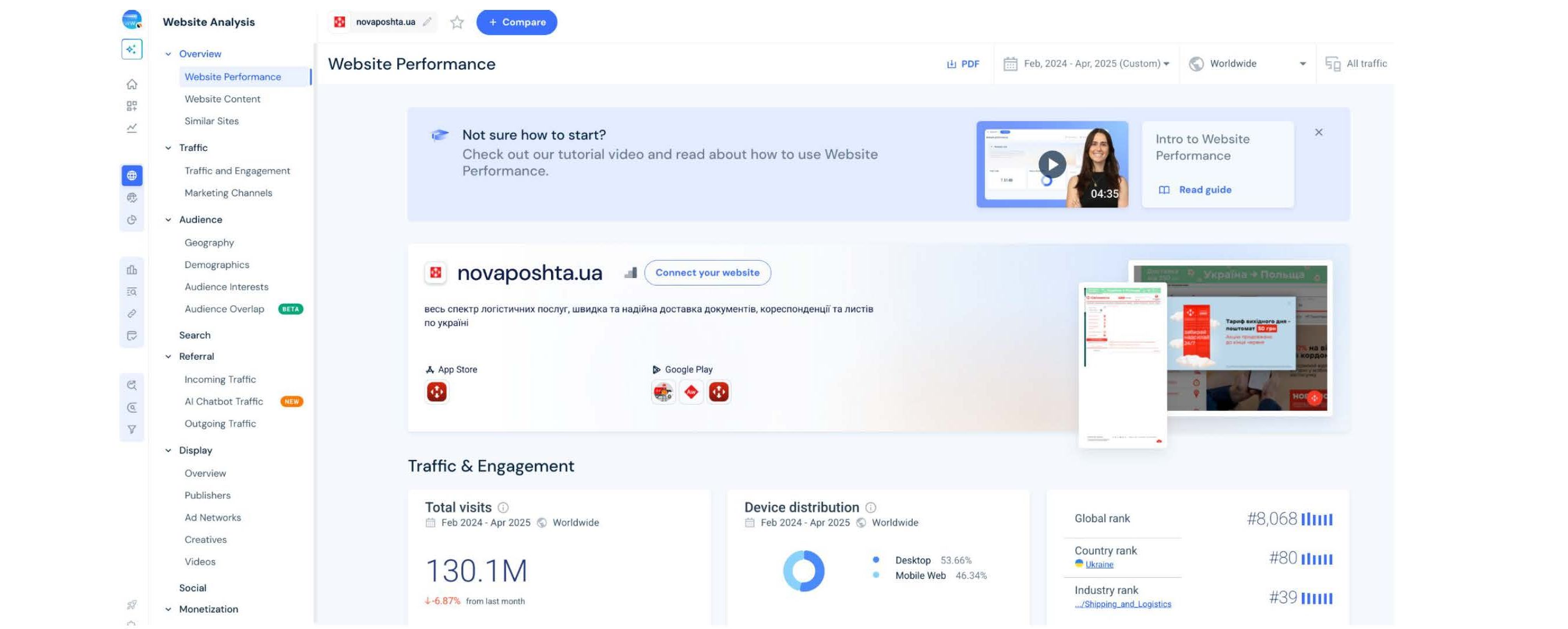 Similarweb — AI-помічник та трафік з чатів