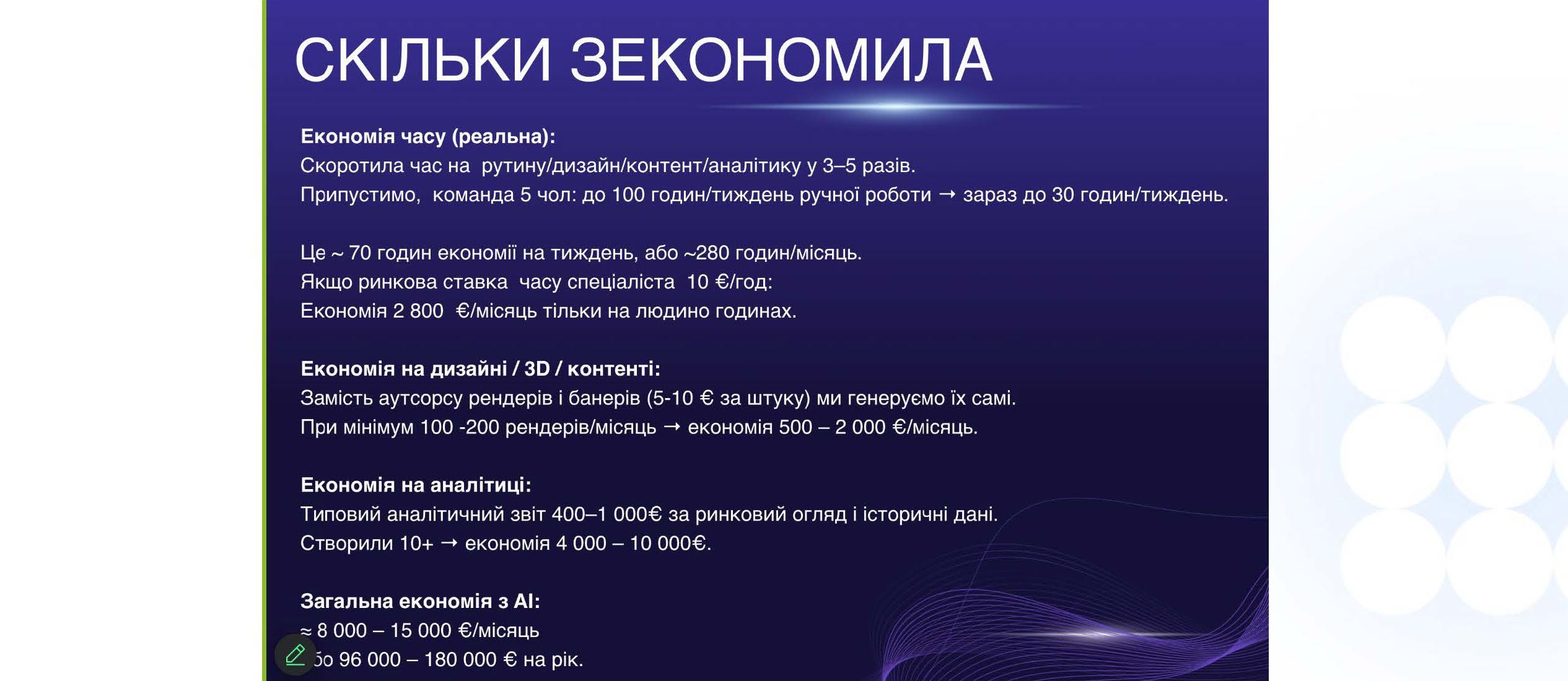 Практичний кейс