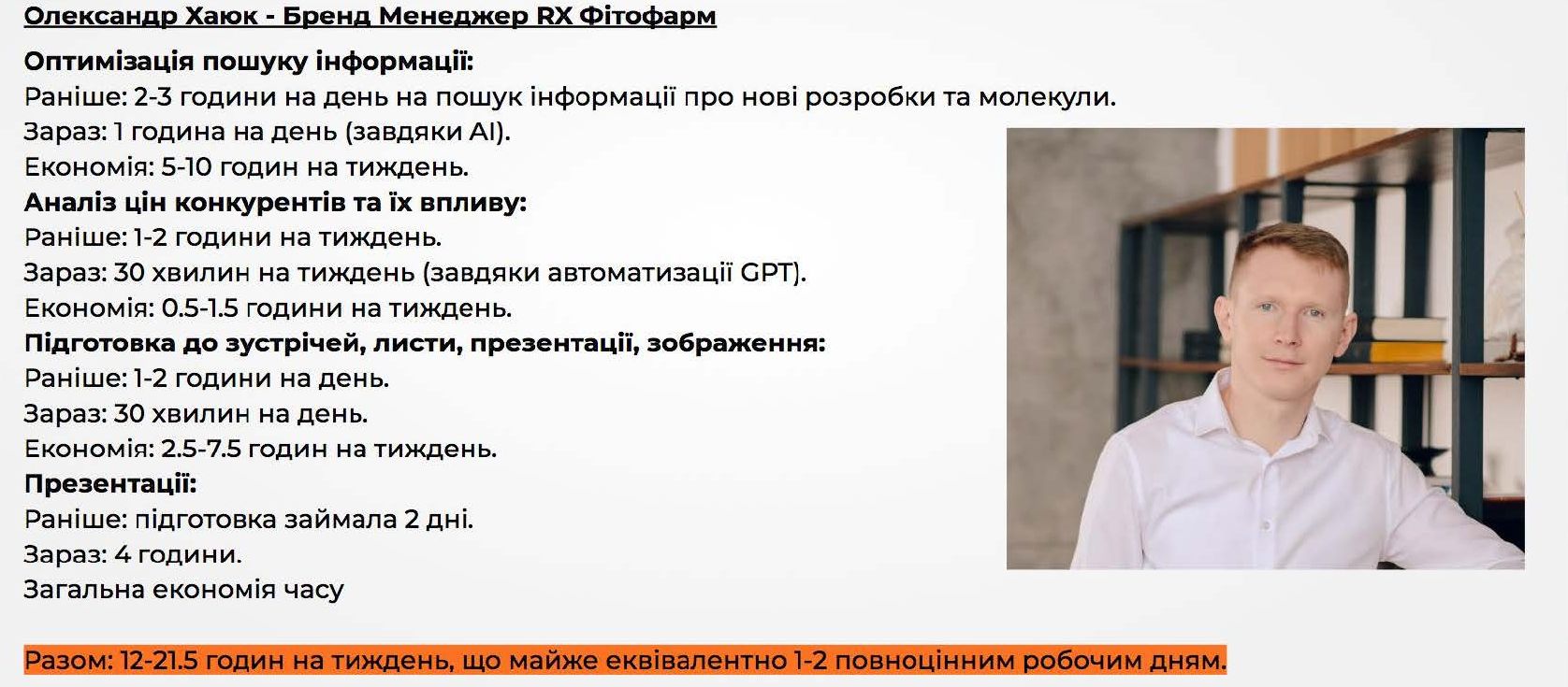 Практичний кейс