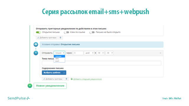 email-sms-webpush