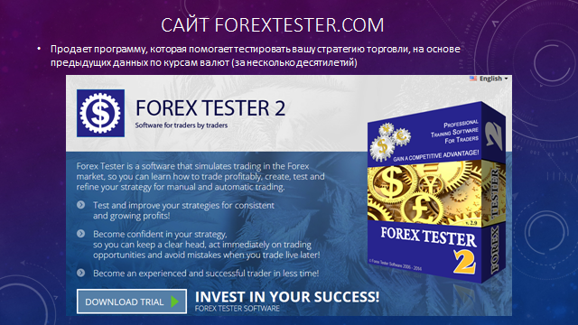 forextester