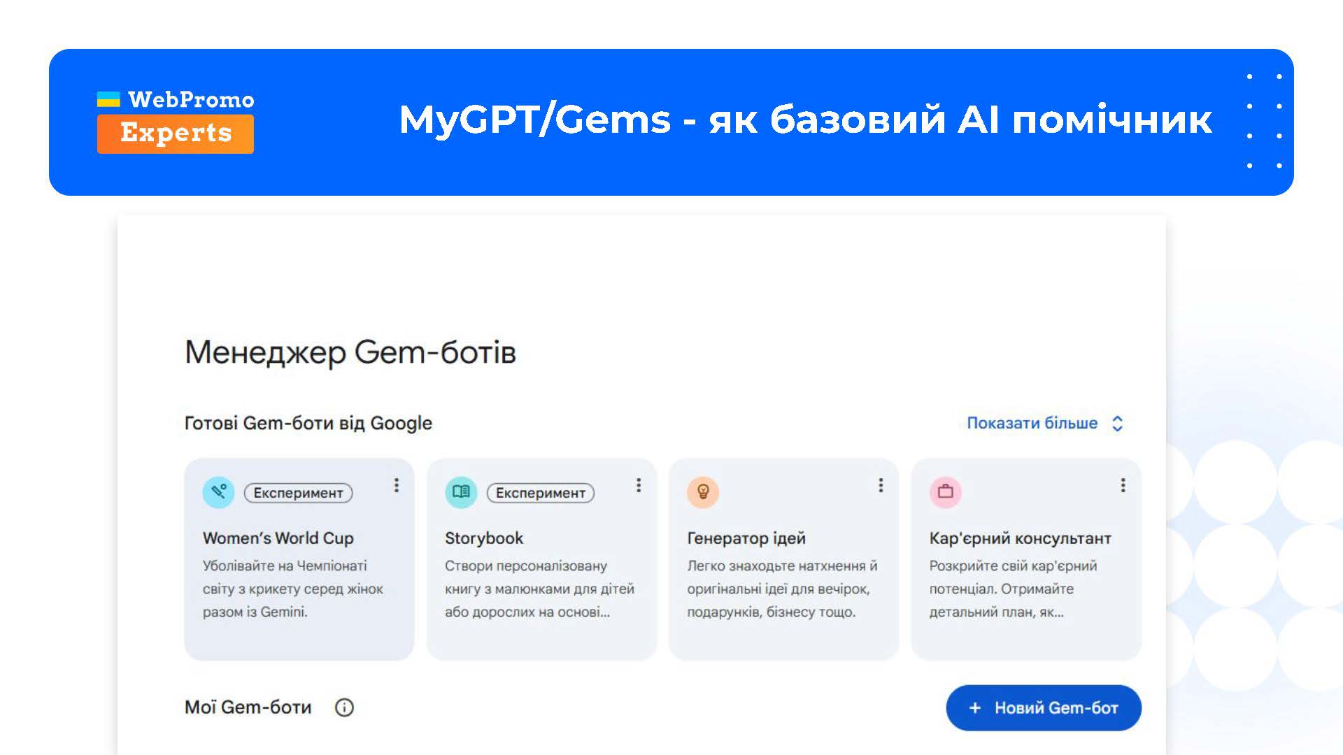 AI-помічники