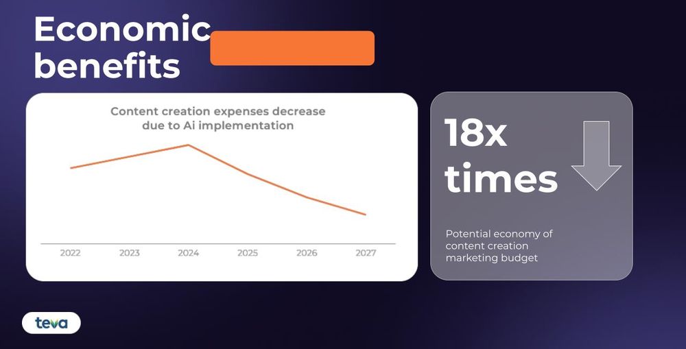 штучний інтелект