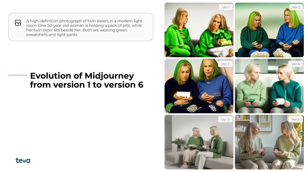 Приклад з Midjourney