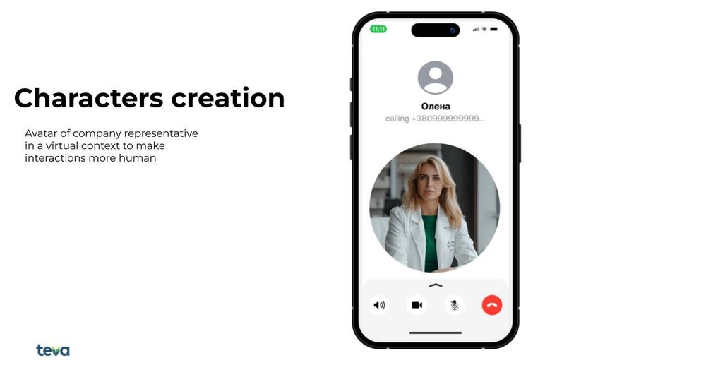 генерація персонажів