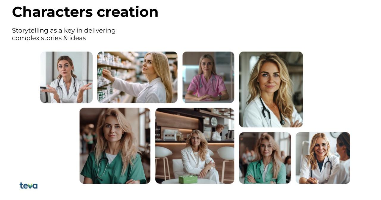 генерація персонажів