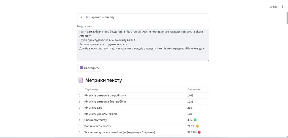 Аналіз тексту