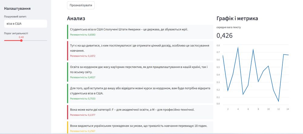 Кластеризація