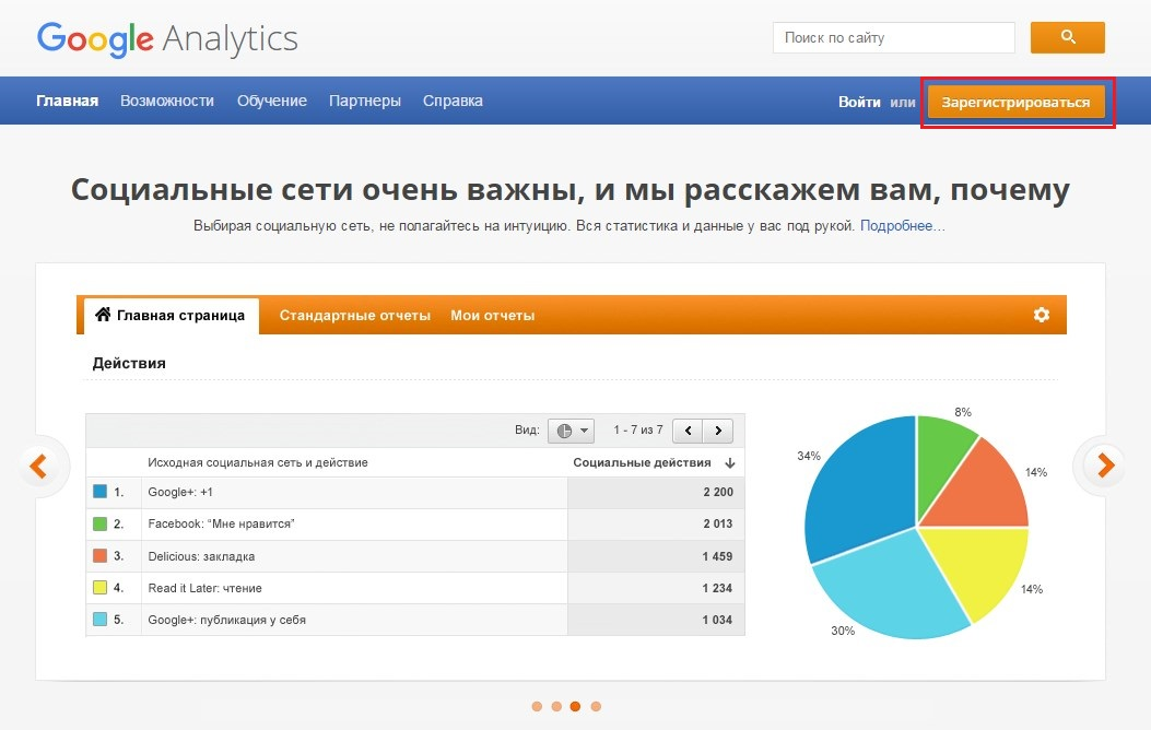 Sign up for a Google Analytics account