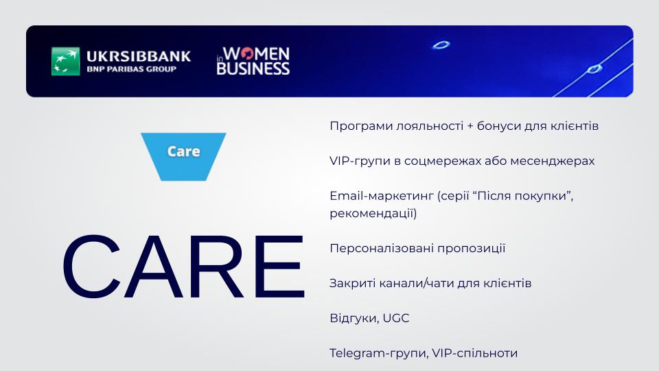 See–Think–Do–Care