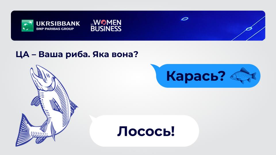 Цільова аудиторія, болі та логіка комунікації