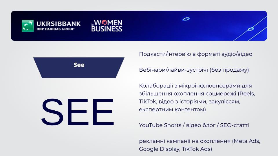 See–Think–Do–Care