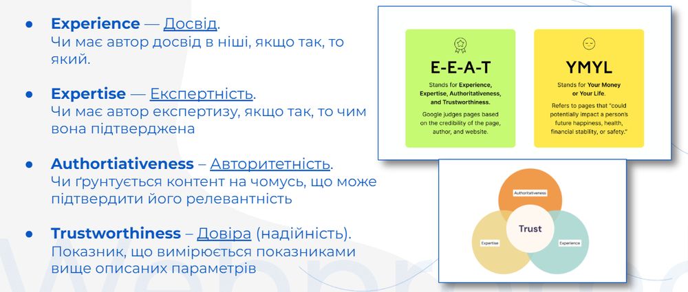 YMYL: E-E-A-T фактори