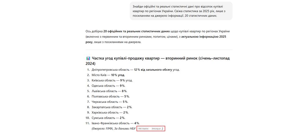 Приклад промту
