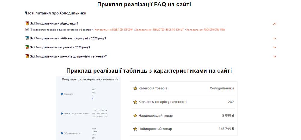 Приклад реалізації FAQ на сайті