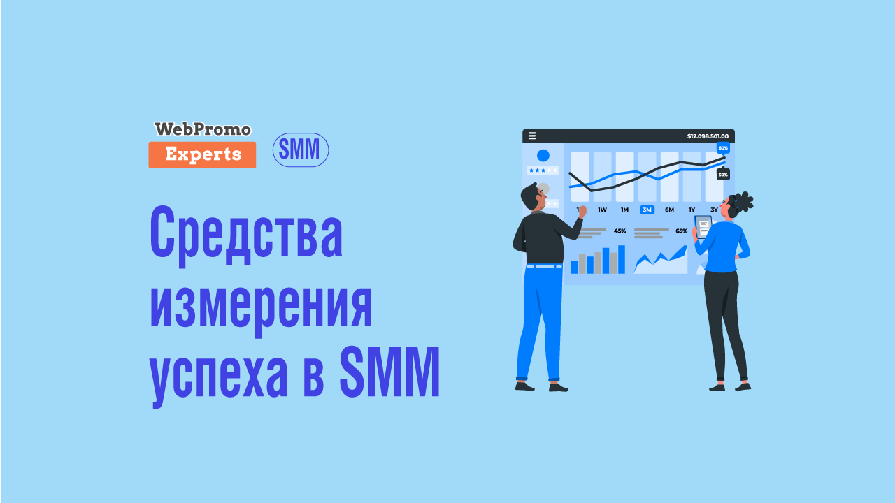 Эффективность SMM: 15+ KPI для анализа маркетинговых усилий - блог  Webpromoexperts