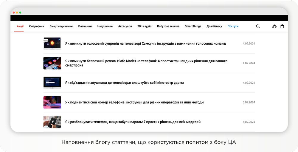 Наповнення блогу статтями, що користуються попитом з боку ЦА