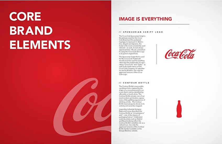 Приклад брендбуку Coca-Cola