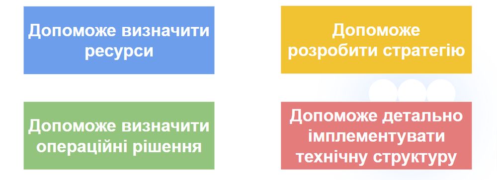 Як Menu of Services може вам допомогти