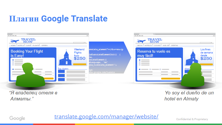 переводчик Google