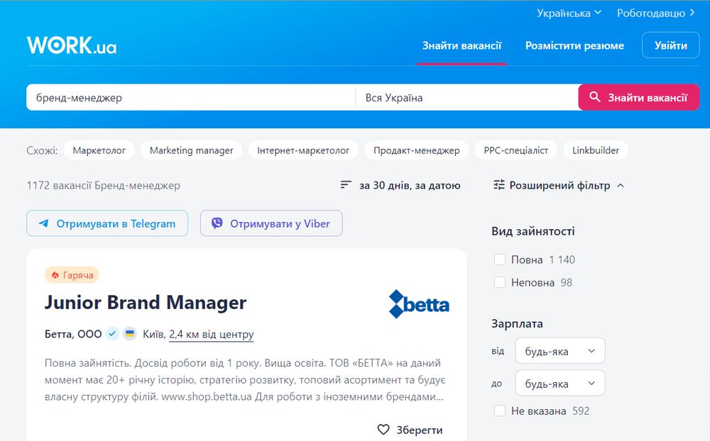 Вакансії бренд-менеджера на сайті work.ua