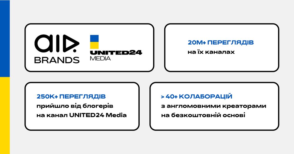 YouTube-канал UNITED24 Media