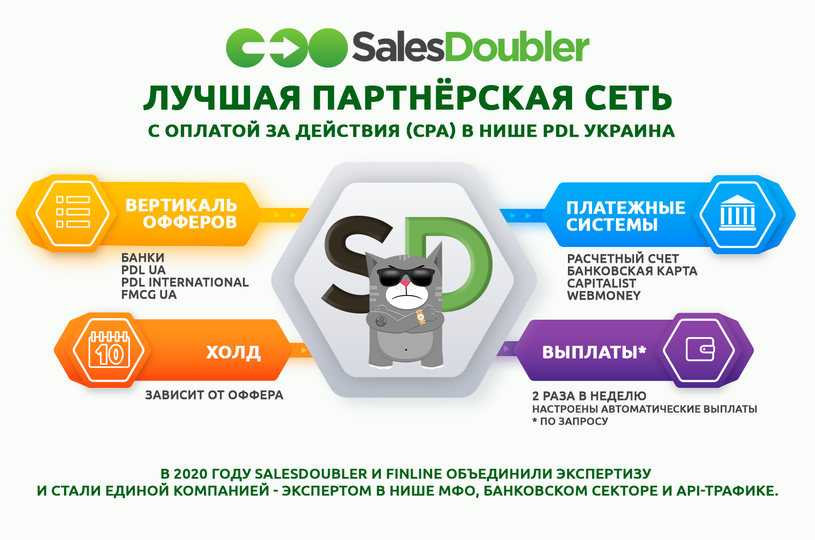 Инфографика о преимуществах SalesDoubler