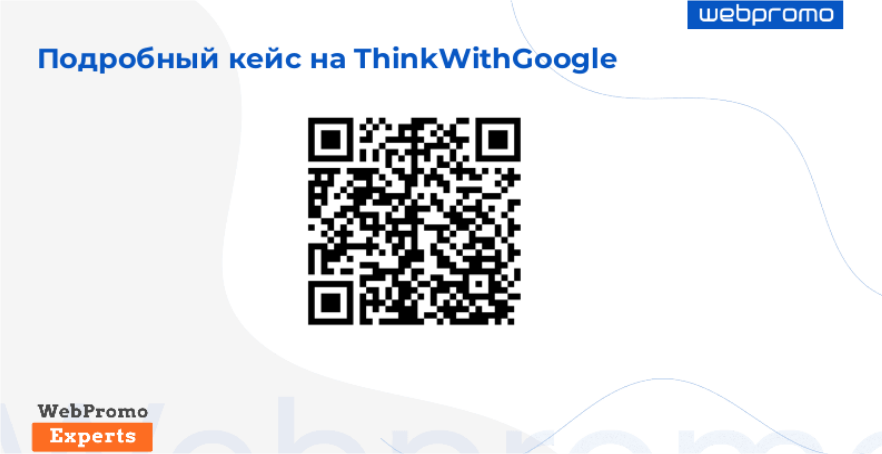Подробнее о функционале smart shopping и кейсе Lampa.ua