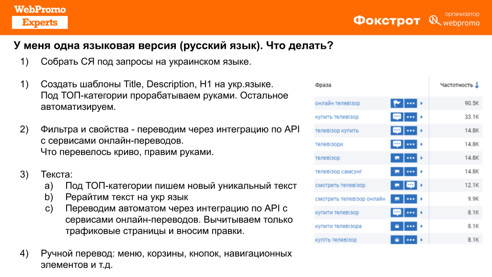 Возьмем ситуацию, когда есть русскоязычный сайт, а украинской версии нет