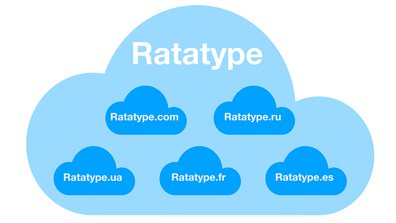 Изначально был создан домен Ratatype.com, который активно продвигали в США