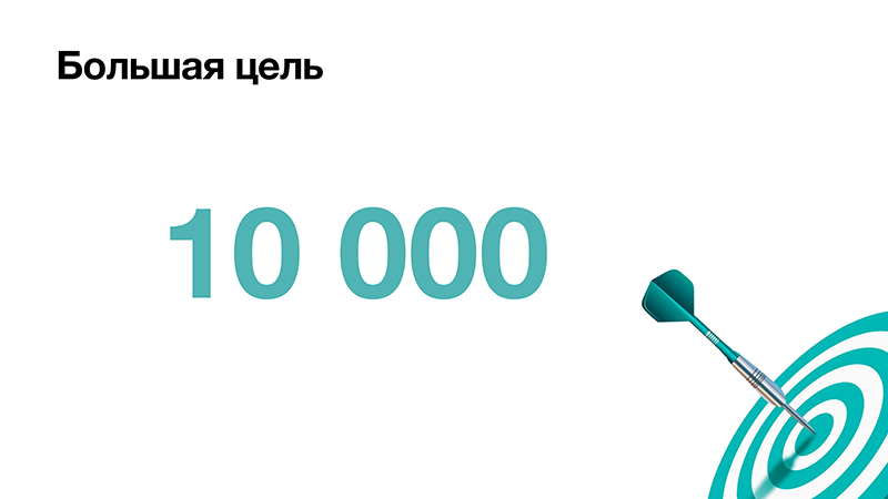 Наша цель – достичь за 9 месяцев 10 000 пользователей