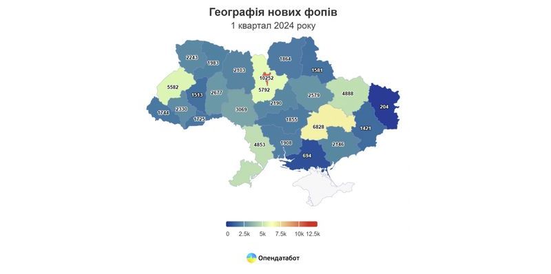 Географія нових ФОПів