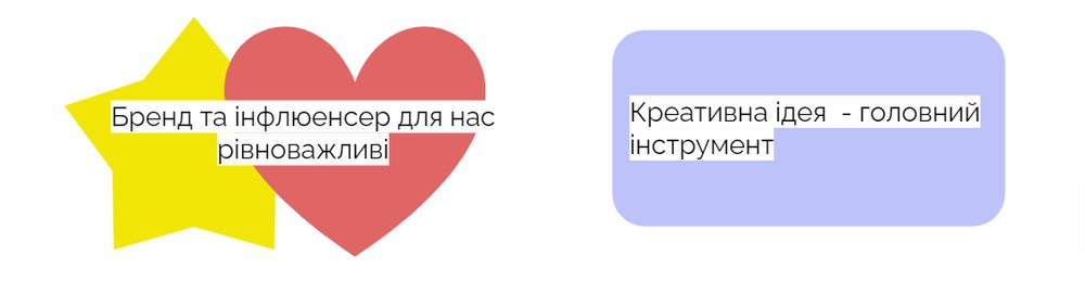 бренд та інфлюенсер — це рівноважливі складові