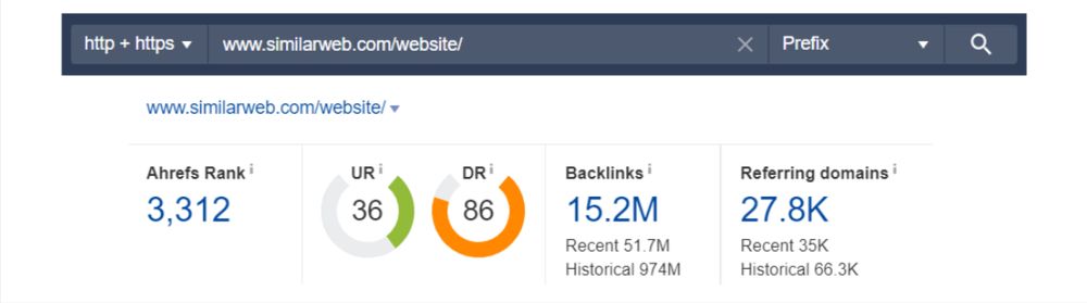 Similarweb