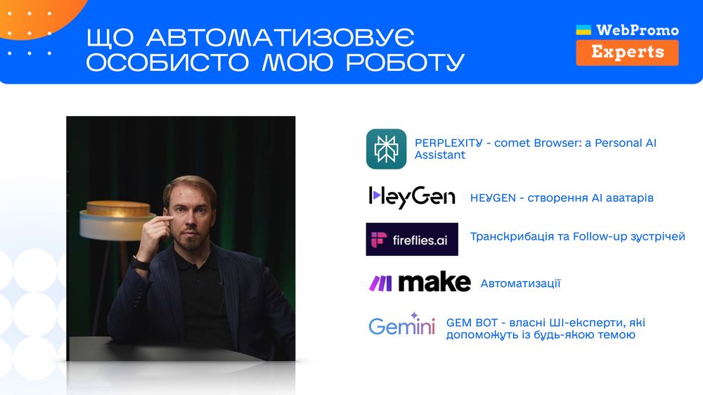 Використання штучного інтелекту в маркетингу