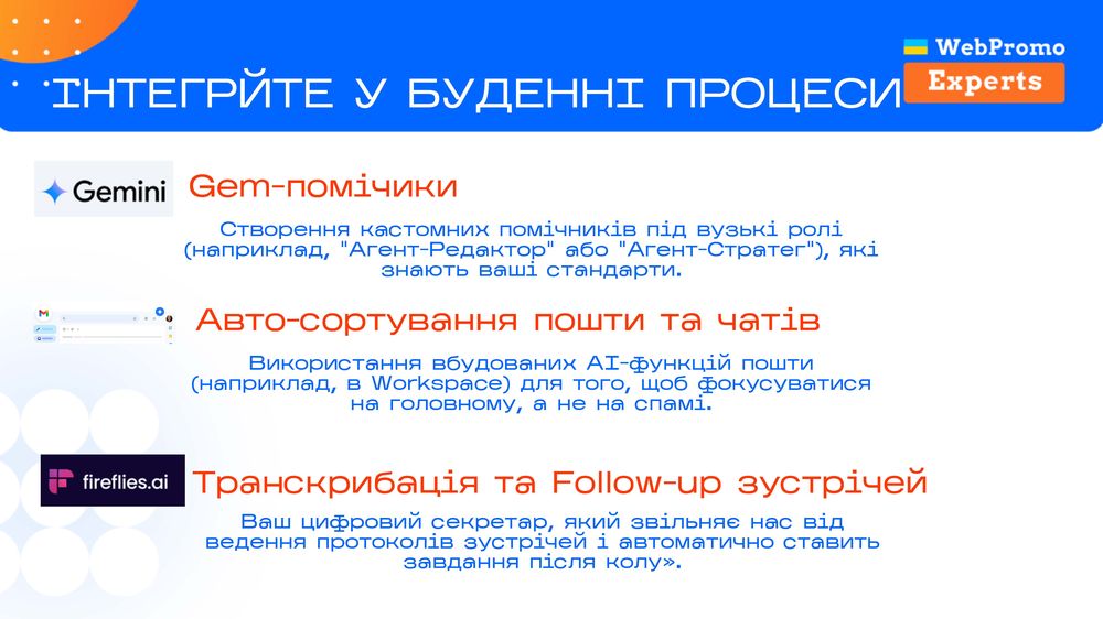Інтеграція зі штучним інтелектом