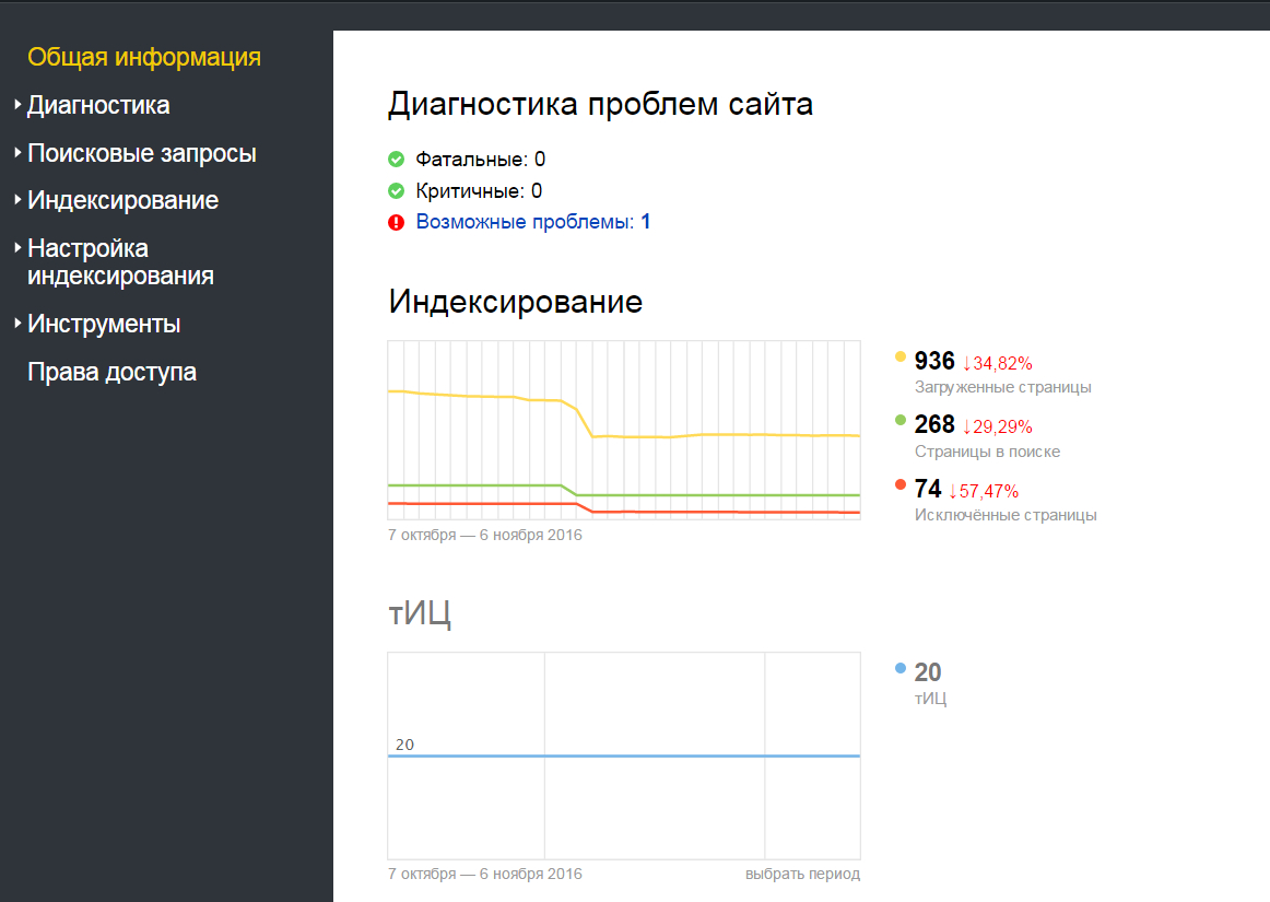 Общая информация в обновленном Яндекс.Вебмастере