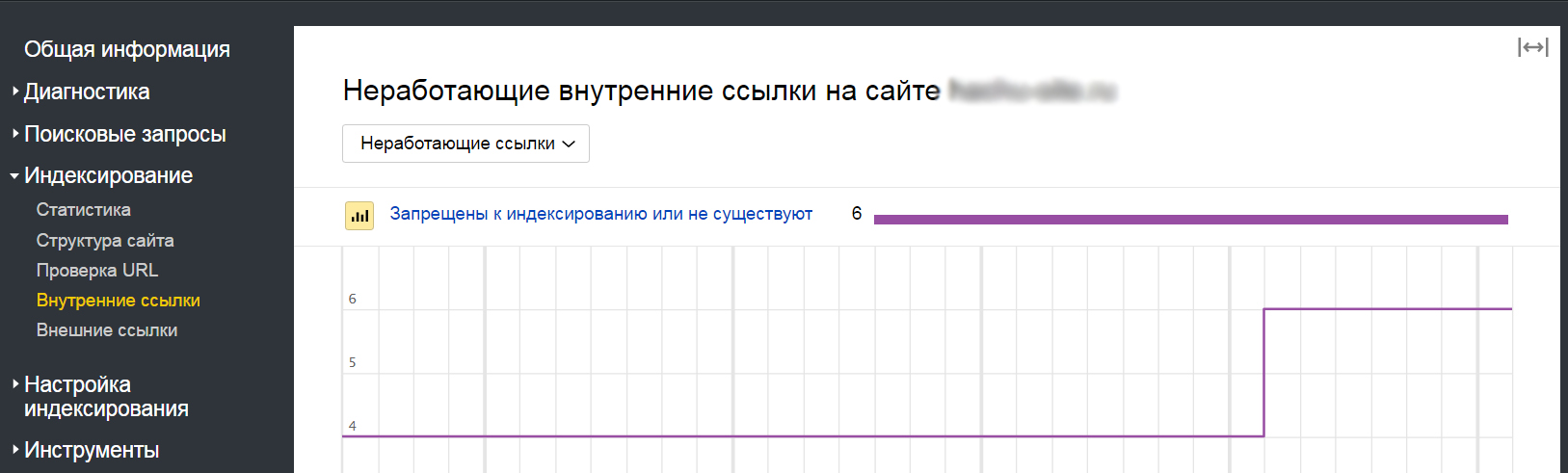Неработающие ссылки в Яндекс.Вебмастере.