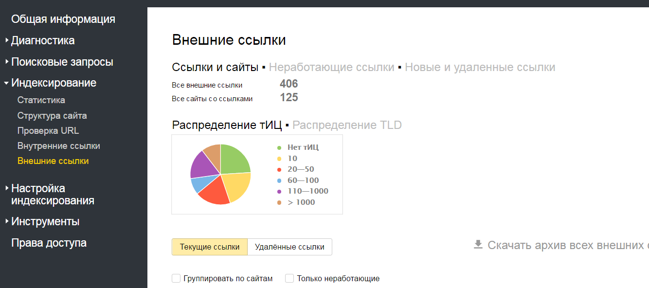 Ссылки на ваш сайт и их показатели в новом Яндекс.Вебмастере.
