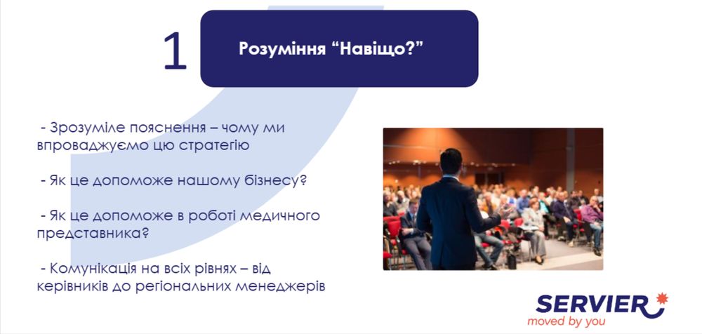 Розуміння Навіщо?