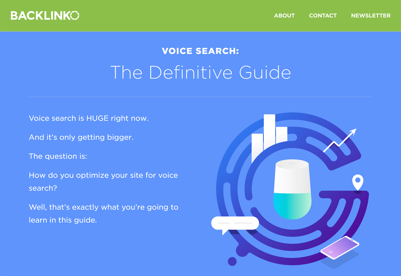 Optimize for Voice Search – Post
