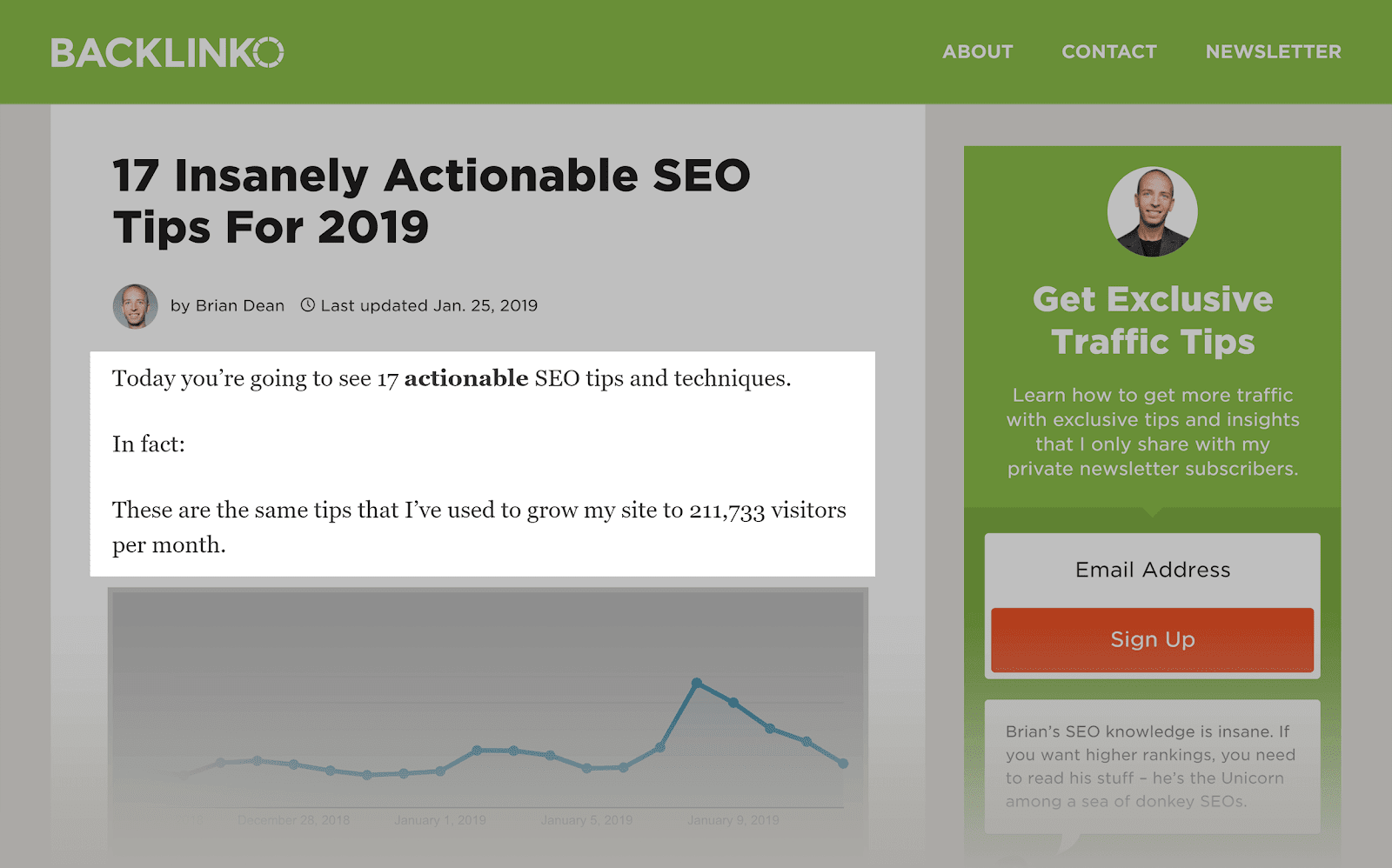 Actionable SEO Tips – Intro