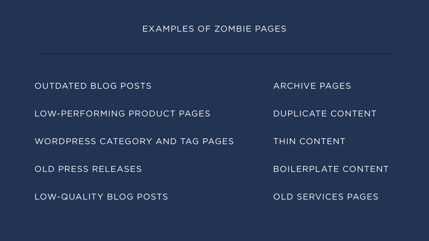 Zombie pages