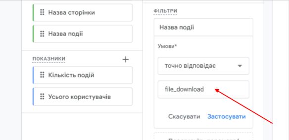 Треба у блоці «Фільтри» вказати умову: «Назва події» точно відповідає (Exactly Matched) file_download