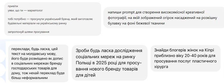 Використання AI в роботі