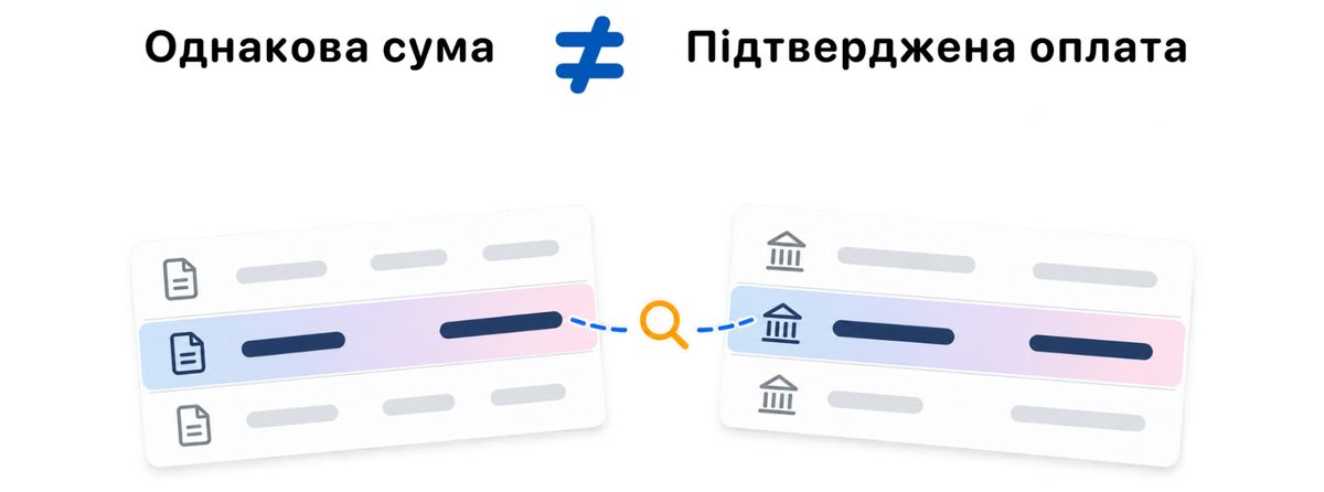 Однакова сум не дорівнює підтверджена оплата