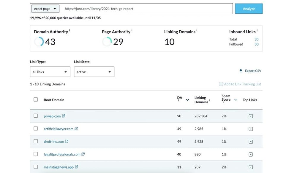 screenshot of a backlink report in Moz for a report