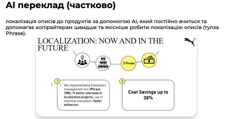 AI переклад