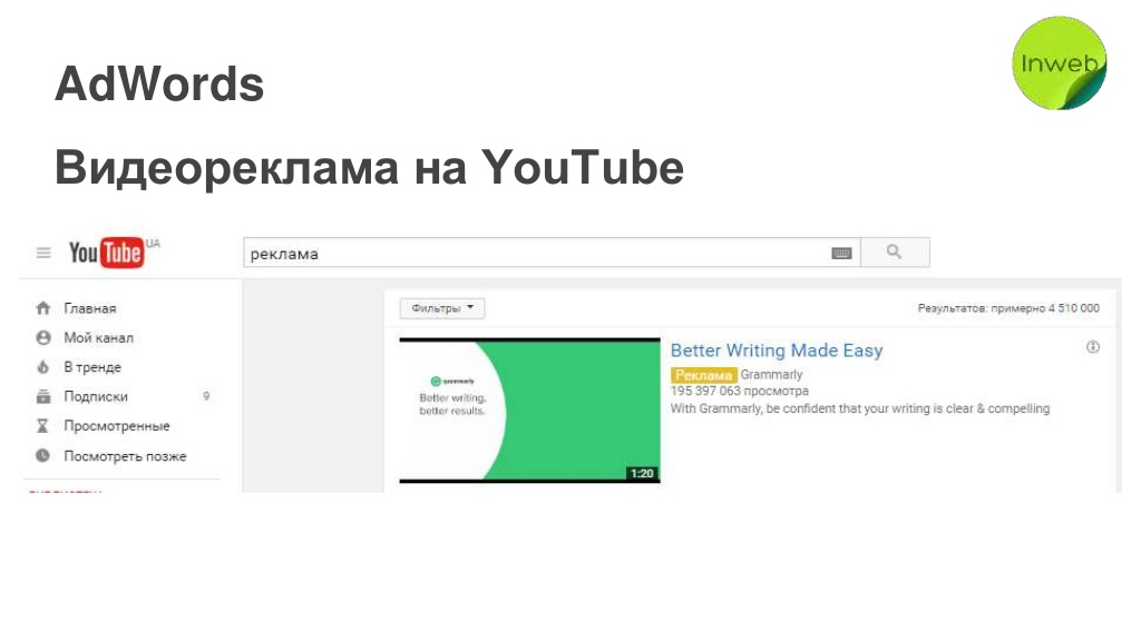 AdWords YouTube